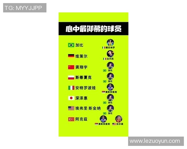 最新体育明星国家级别排名揭晓各国运动员实力对比分析